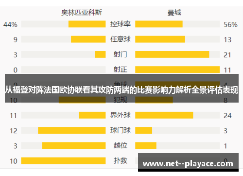 从福登对阵法国欧协联看其攻防两端的比赛影响力解析全景评估表现