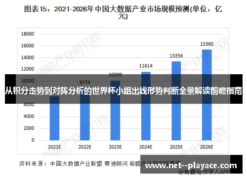 从积分走势到对阵分析的世界杯小组出线形势判断全景解读前瞻指南 从积分走势到对阵分析的世界杯小组出线形势判断全景解读前瞻指南